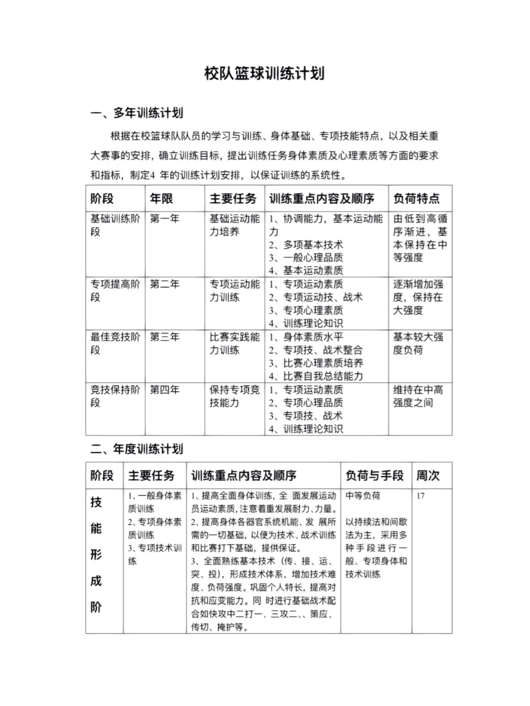 篮球训练计划整套定制图片高清